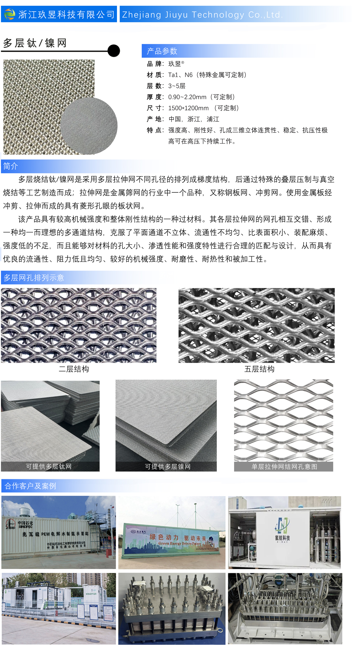 多層鈦網鎳網.jpg